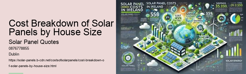 The Role of Battery Storage in Solar Systems