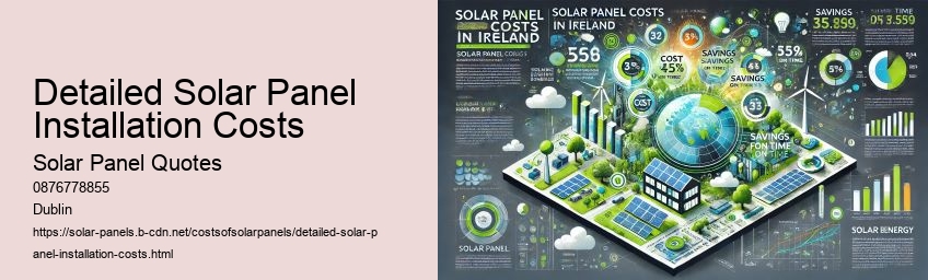 Detailed Solar Panel Installation Costs