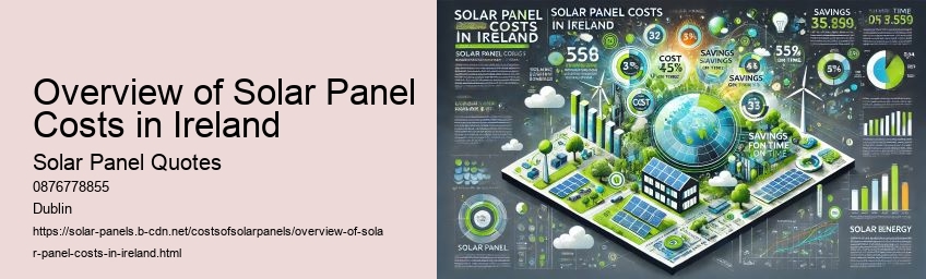 Overview of Solar Panel Costs in Ireland