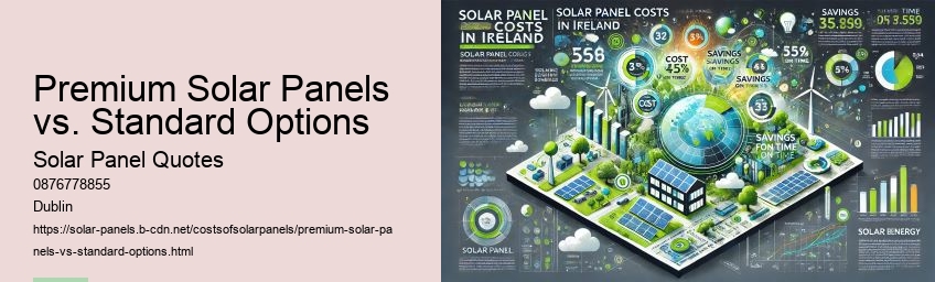 The Role of Solar Panel Quotes in Consumer Decisions