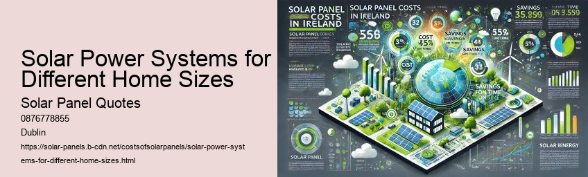 Incorporating Solar Thermal Systems for Additional Savings