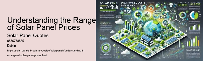 Understanding the Range of Solar Panel Prices